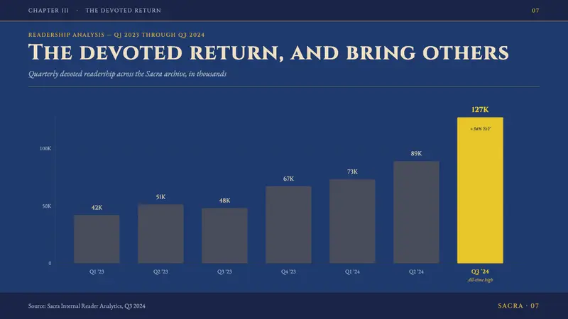 El Greco — Toledo Mannerism — Slides · data