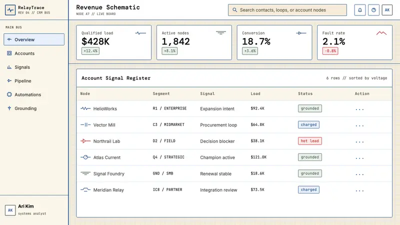 Electrical Schematic Wiring — Web · dashboard