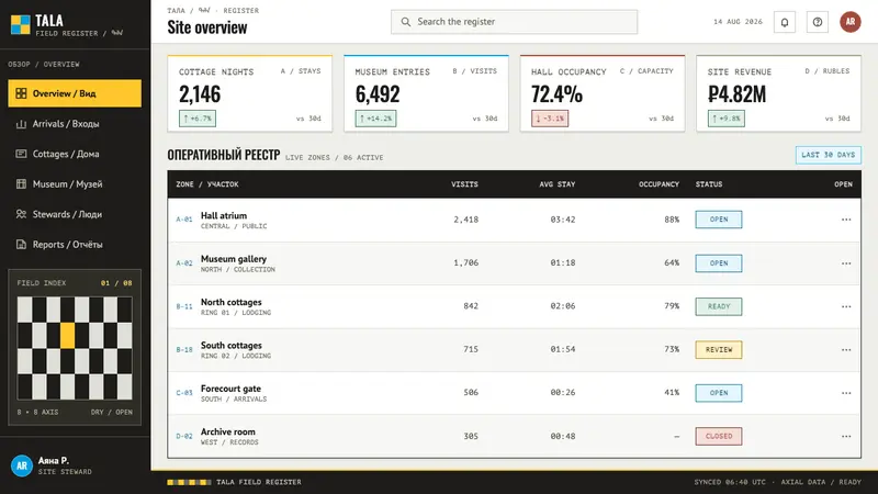 Chess City Elista — Web · dashboard