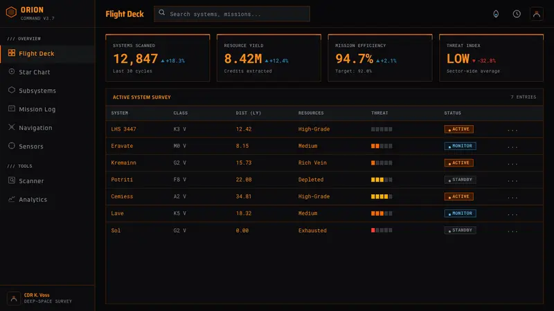 Elite Dangerous (Cobra HUD) — Web · dashboard