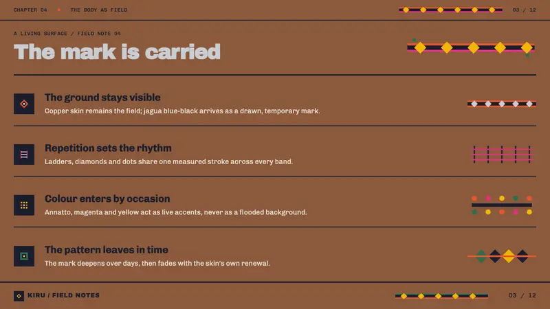 Emberá Jagua — Slides · content