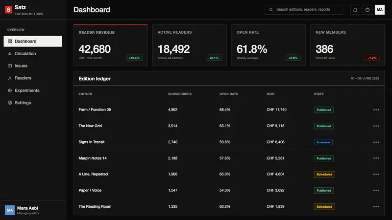 Emil Ruder Typografie — Web · dashboard