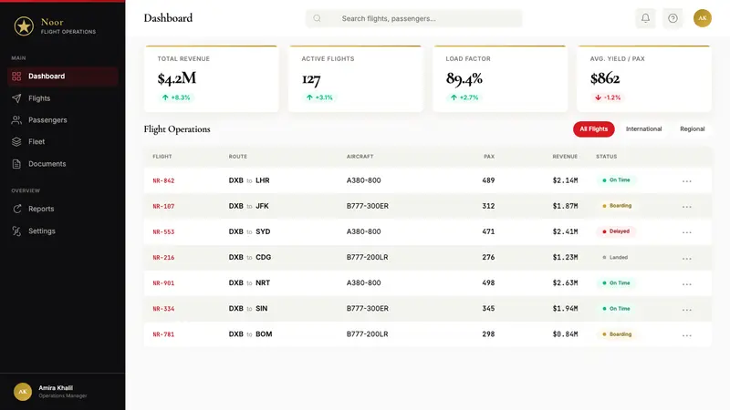 Emirates Airline (Red-Gold) — Web · dashboard