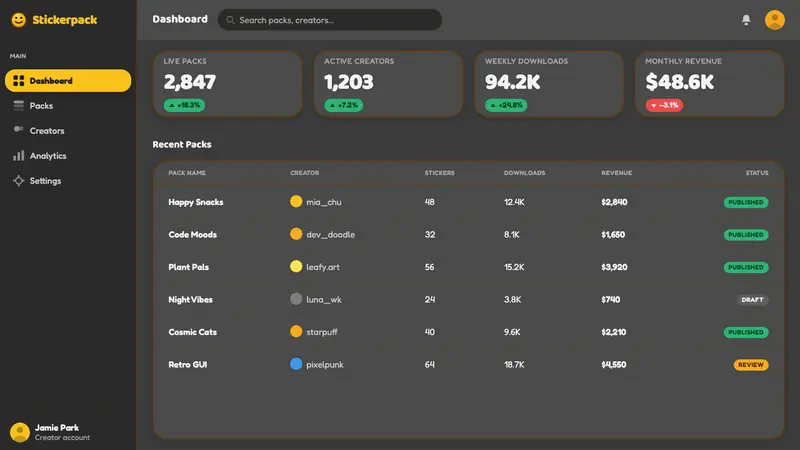 Emoji & Sticker Design — Web · dashboard