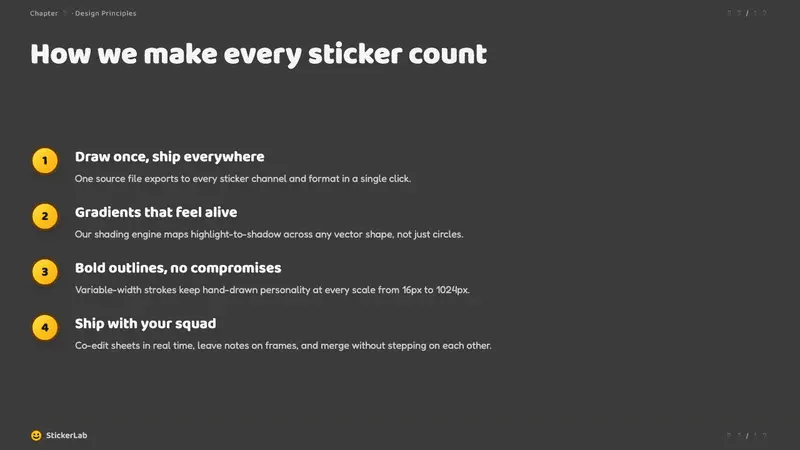 Emoji & Sticker Design — Slides · content
