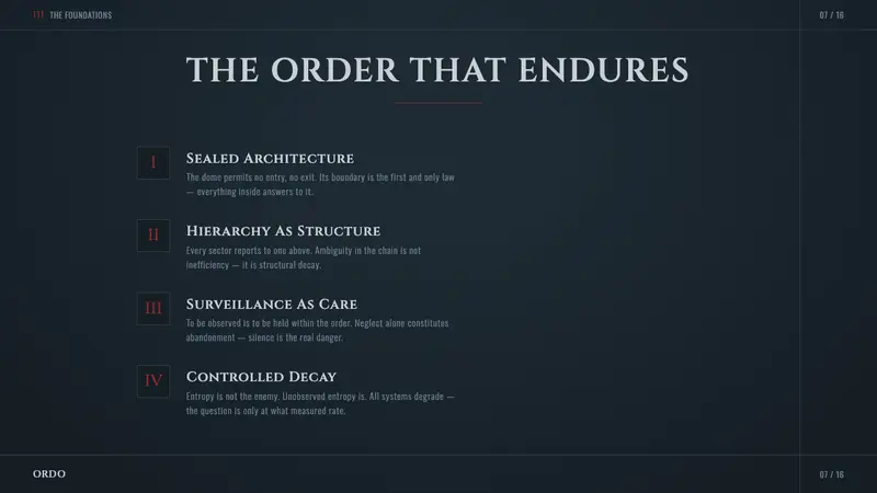 Ergo Proxy Romdeau Domes — Slides · content