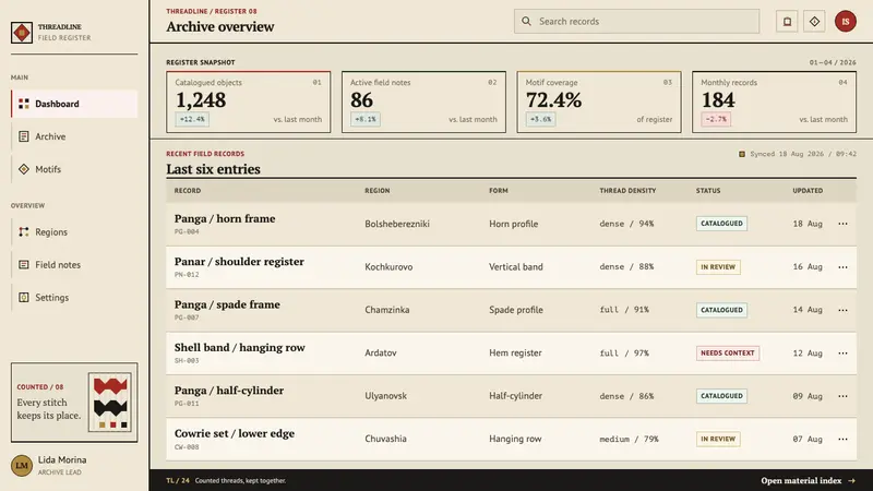 Erzya Panga — Web · dashboard