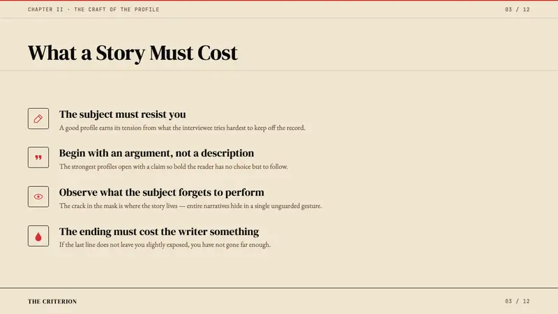 Esquire Magazine — Slides · content