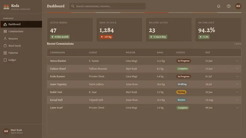 Estonian Folk Tapestry (Anu Raud) — Web · dashboard