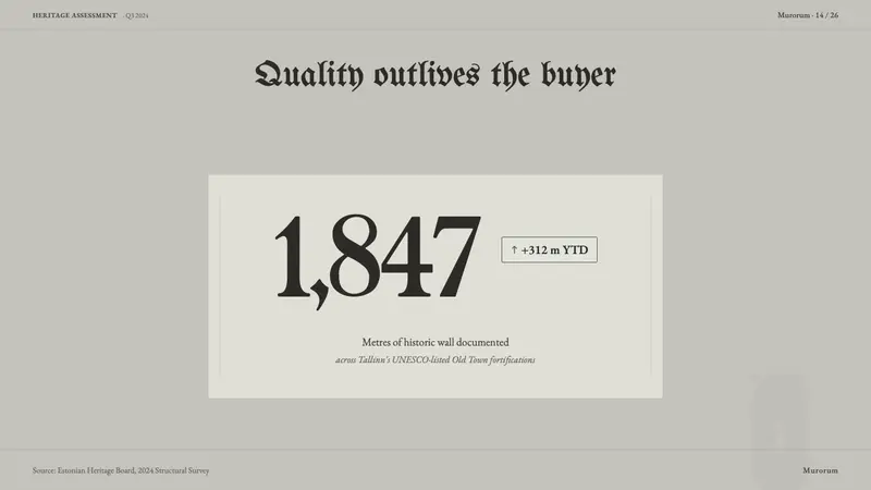 Estonian Limestone Gray — Slides · data