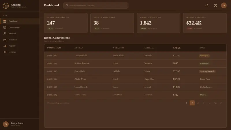 Ethiopian Hide Shield — Web · dashboard