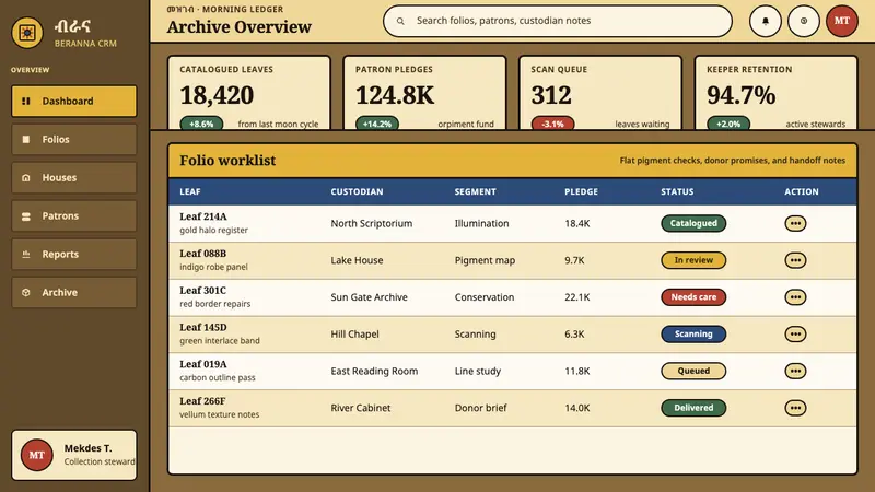 Ethiopian Ge'ez Gospel — Web · dashboard