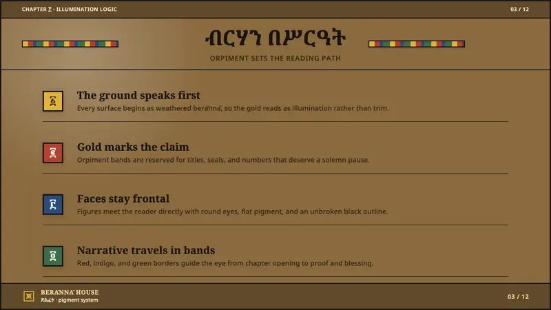Ethiopian Ge'ez Gospel — Slides · content
