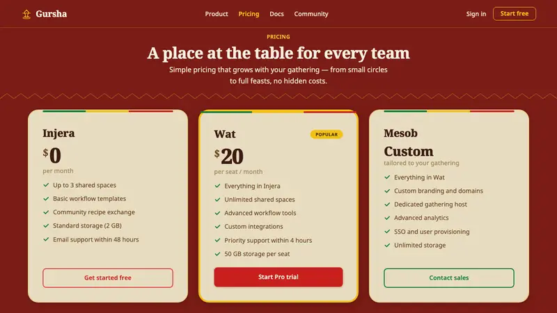 Ethiopian Injera & Mesob Spread — Web · pricing