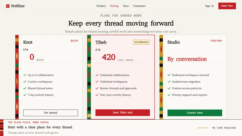 Ethiopian Tibeb Border — Web · pricing