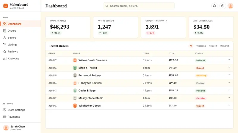 Etsy Handmade — Web · dashboard