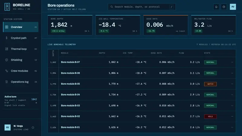 Europa Ice Drill Station — Web · dashboard