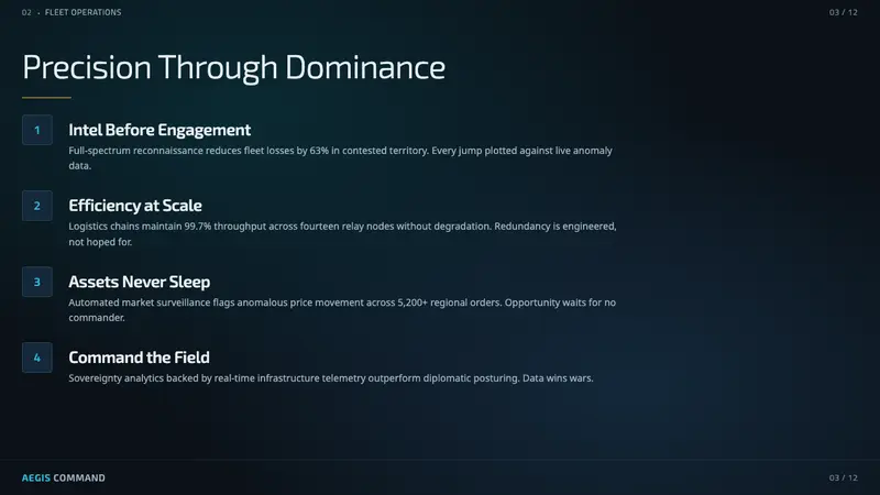 EVE Online (New Eden neocom) — Slides · content