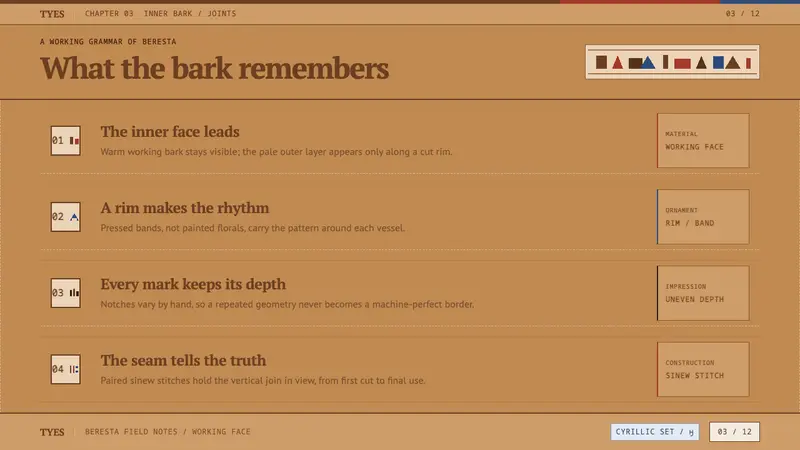 Evenki Birch Bark — Slides · content