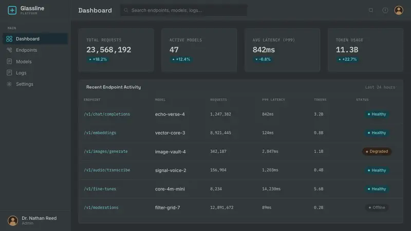 Ex Machina — Web · dashboard