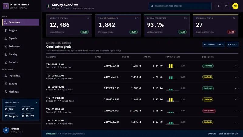 Exoplanet Survey Atlas — Web · dashboard