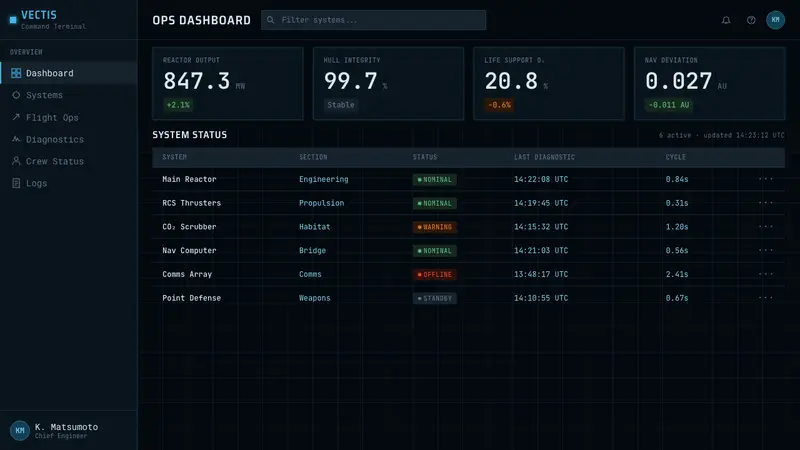 The Expanse Belter UI — Web · dashboard