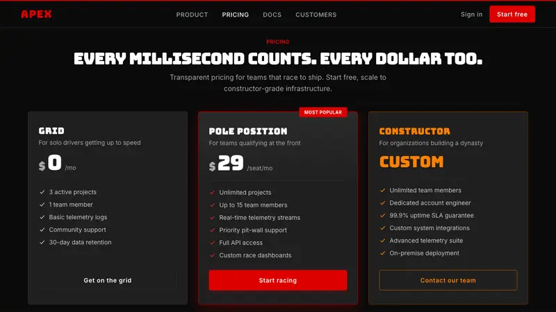 F1 Formula One Livery — Web · pricing