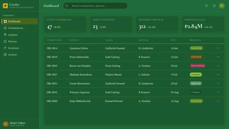 Fabergé Guilloché Enamel — Web · dashboard