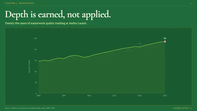 Fabergé Guilloché Enamel — Slides · data