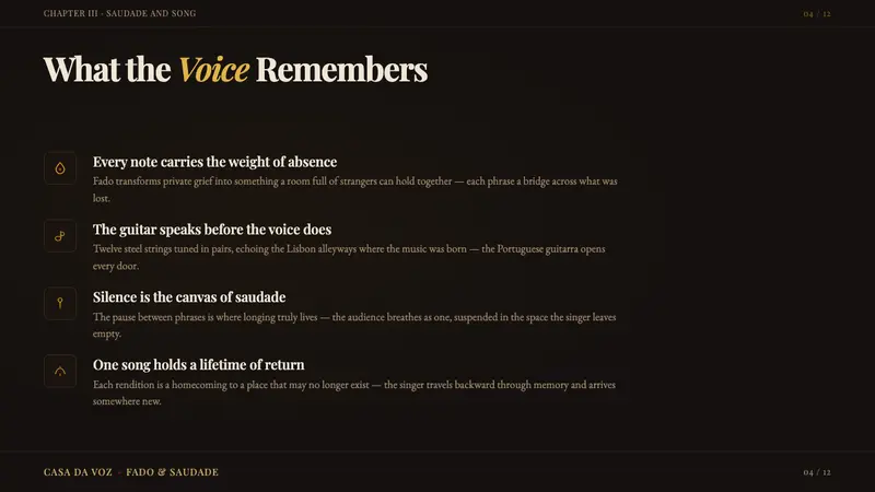 Fado Saudade — Slides · content