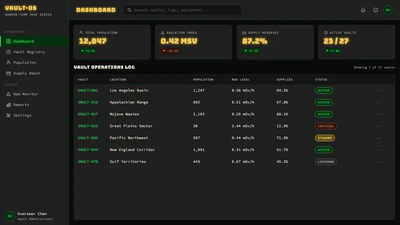 Fallout Vault-Tec Pip-Boy — Web · dashboard