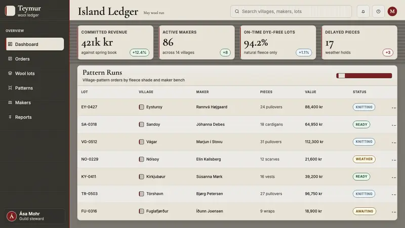 Faroese Knit Pattern Island Grey — Web · dashboard