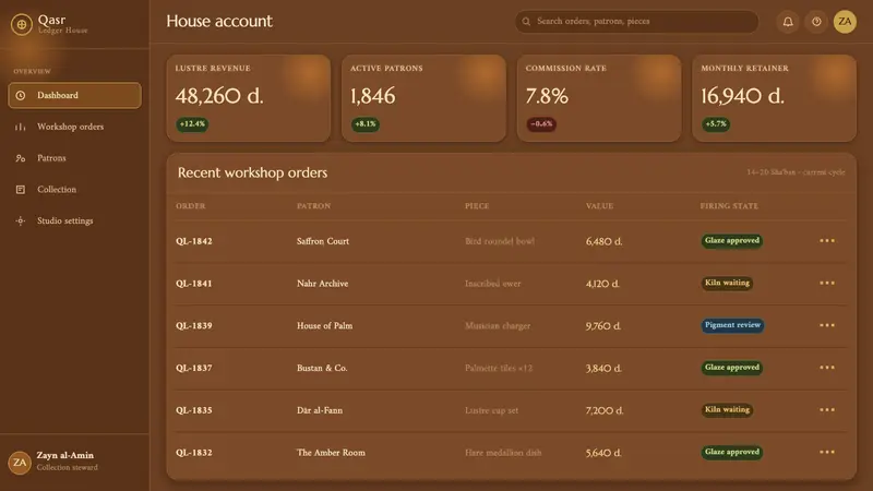 Fatimid Lustreware — Web · dashboard