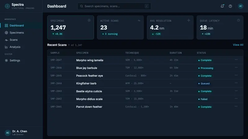 Feather Microscopy — Web · dashboard