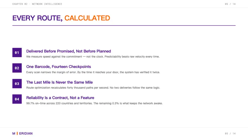 FedEx — Slides · content