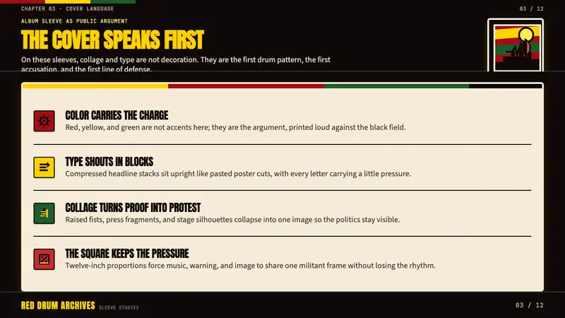 Fela Kuti Afrobeat Album (1976) — Slides · content