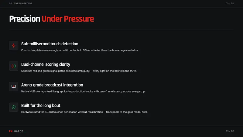 Fencing Piste — Slides · content