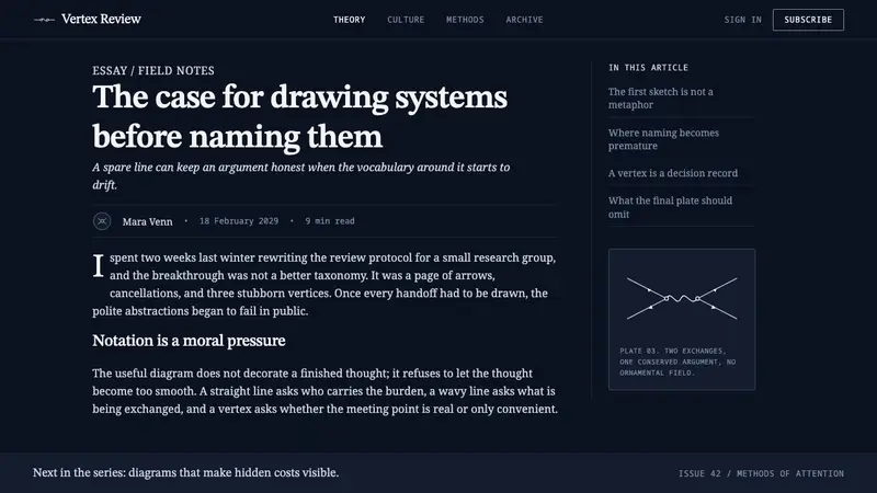 Feynman Diagram QED — Web · article