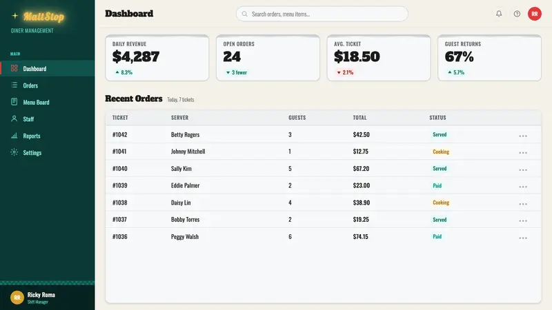 1950s Diner Aqua — Web · dashboard