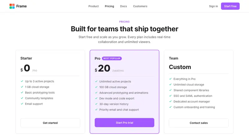 Figma 2024 — Web · pricing