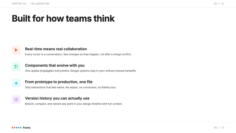 Figma 2024 — Slides · content