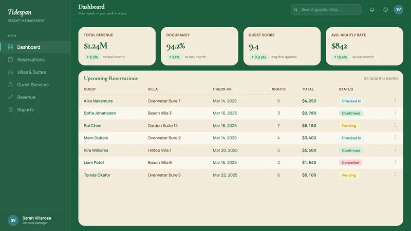 Fiji Tropical Resort Luxe Modern — Web · dashboard