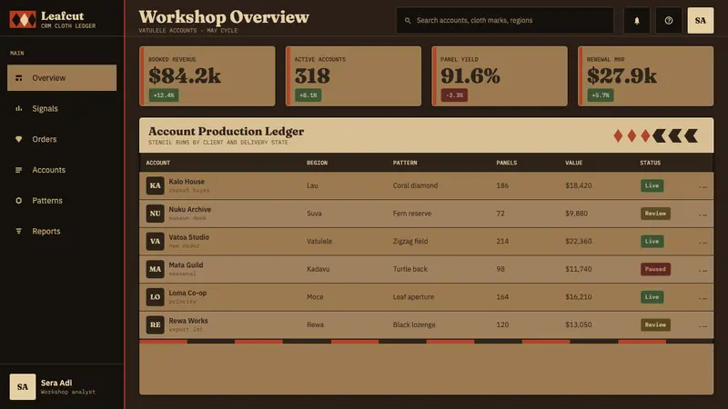 Fijian Masi (Bark Stencil) — Web · dashboard