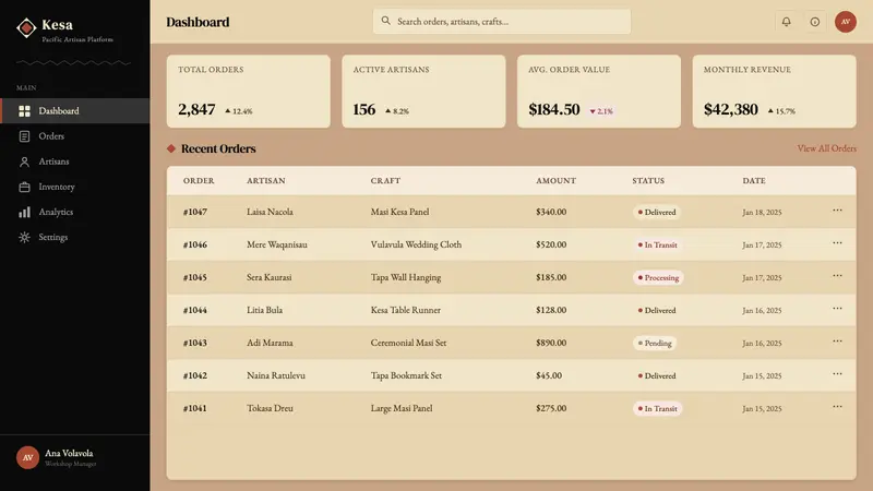 Fijian Masi (Tapa Cloth) — Web · dashboard