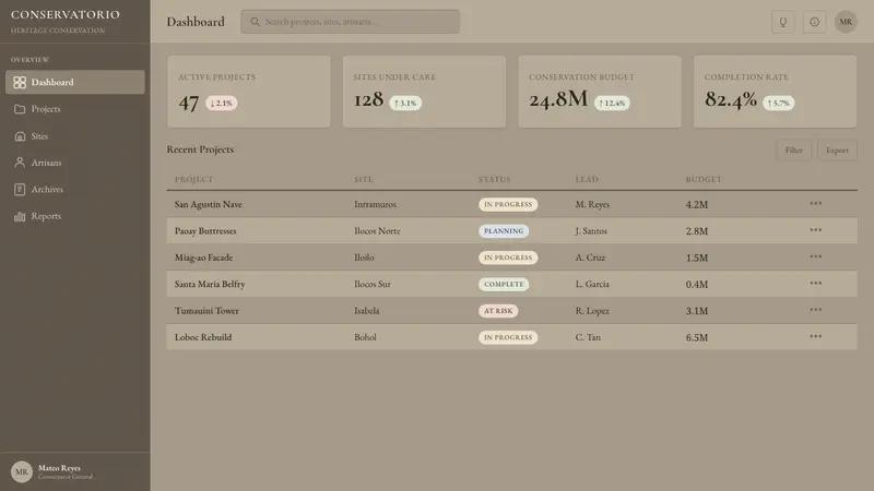 Philippine Adobe Tuff — Web · dashboard