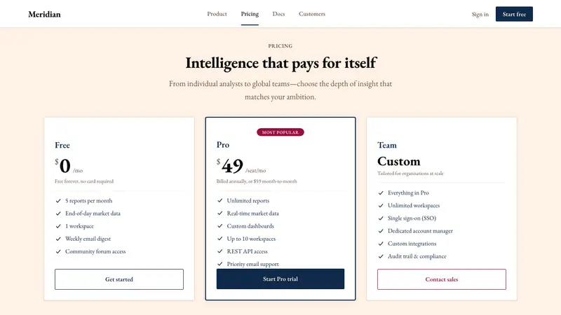 Financial Times (Pink Paper) — Web · pricing