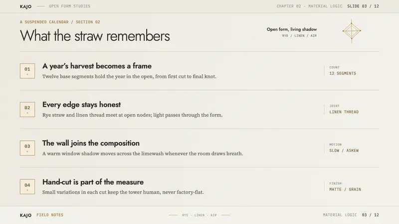 Finnish Himmeli — Slides · content