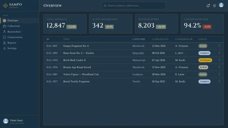 Finnish Kalevala Epic — Web · dashboard