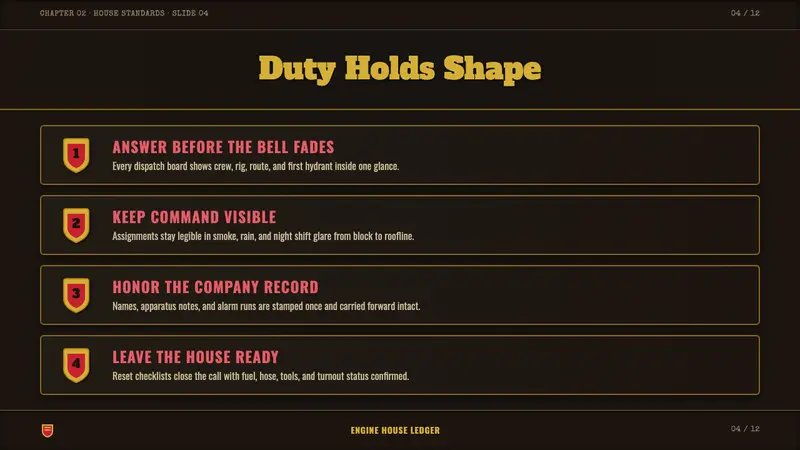 Fire Brigade Shield — Slides · content