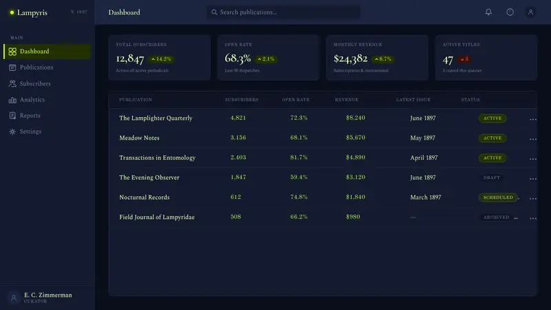 Firefly Bioluminescence — Web · dashboard